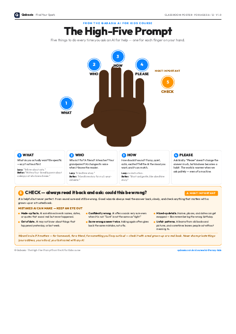 AI High-Five — Kids' AI Prompt Poster (Printable)